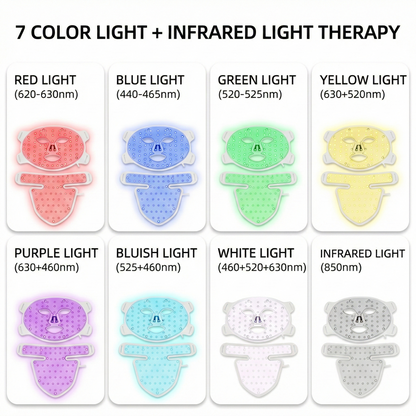 VellaDerma Multi LED Light Therapy Mask